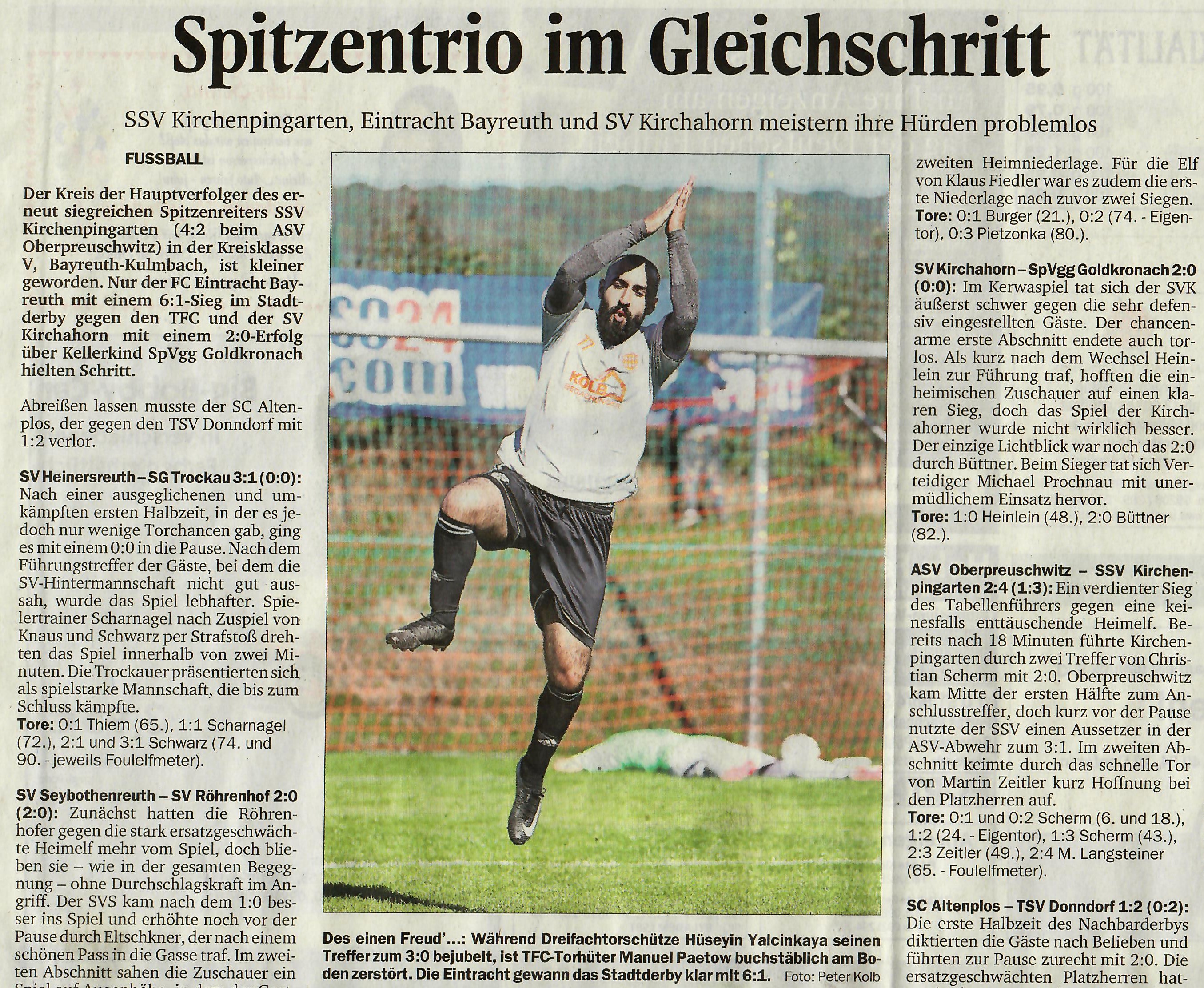 13. Spieltag der Saison 2018/19